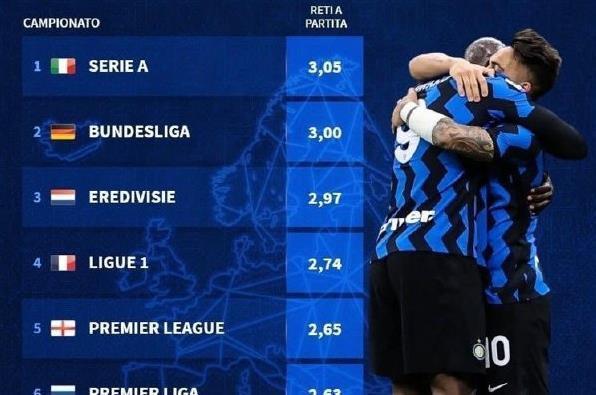 位的走势推 位的走势推